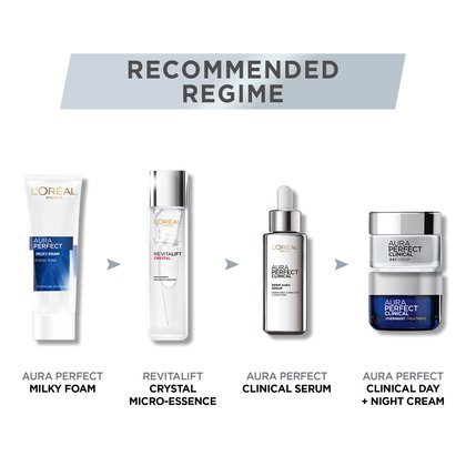 Aura Perfect Clinical Overnight 3