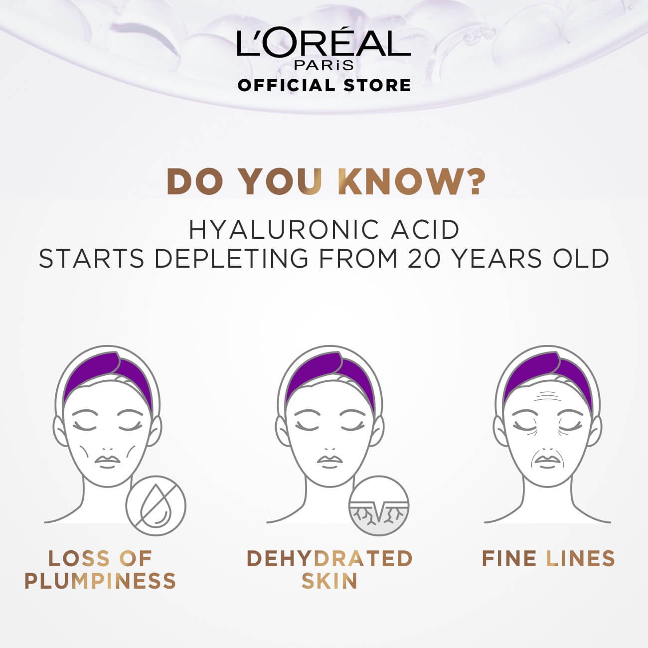 Revitalift Hyaluronic Acid Plumping Gel Cleanser 100ml