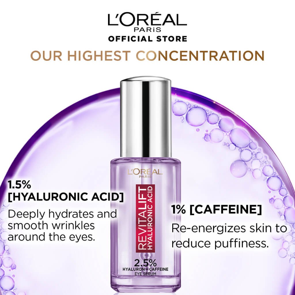 Revitalift Eye Serum with 2.5 Hyaluronic Acid & Caffeine, 4