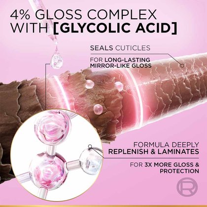 Glycolic Gloss CONDI SAP 02