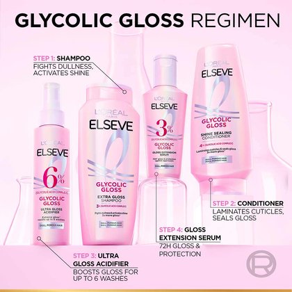 Glycolic Gloss ACIDIFIER SAP 07