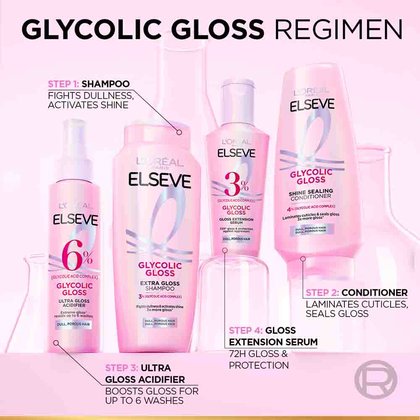 Glycolic Gloss SHP SAP 07